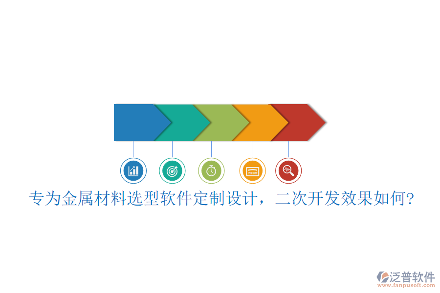 專為金屬材料選型軟件定制設(shè)計，<a href=http://theonlineadagency.com/Implementation/kaifa/ target=_blank class=infotextkey>二次開發(fā)</a>效果如何?