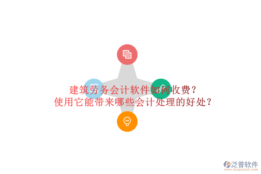 建筑勞務(wù)會(huì)計(jì)軟件如何收費(fèi)？使用它能帶來哪些會(huì)計(jì)處理的好處？