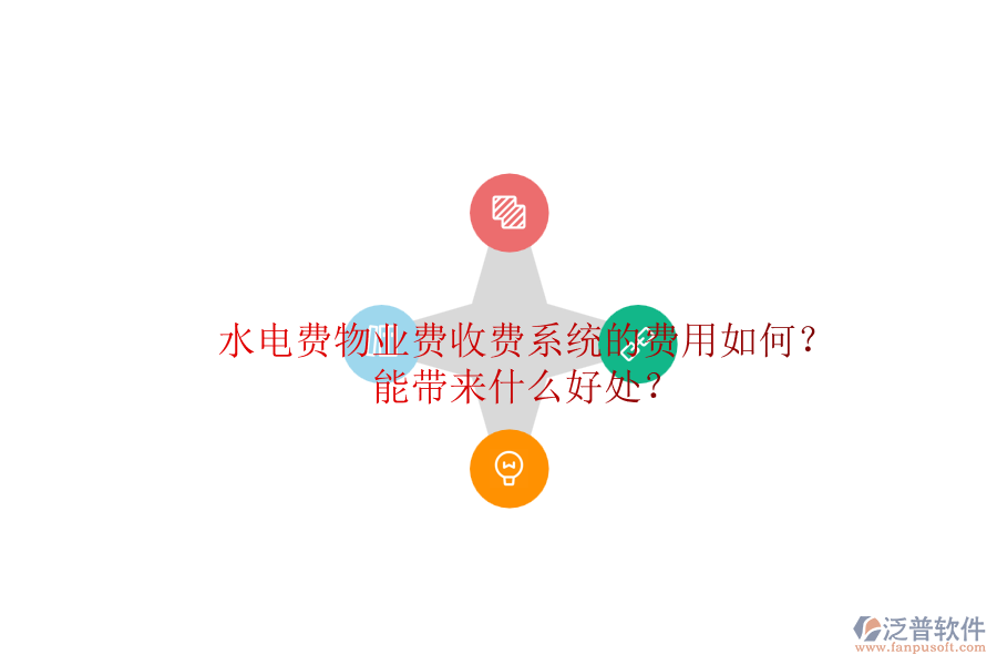 水電費物業(yè)費收費系統(tǒng)的費用如何？能帶來什么好處？