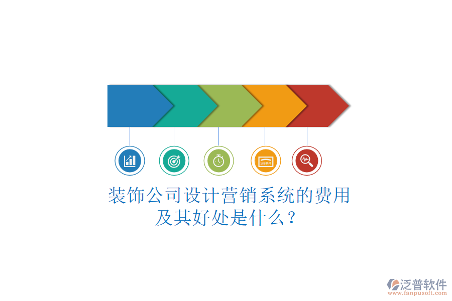 裝飾公司設(shè)計營銷系統(tǒng)的費用及其好處是什么？