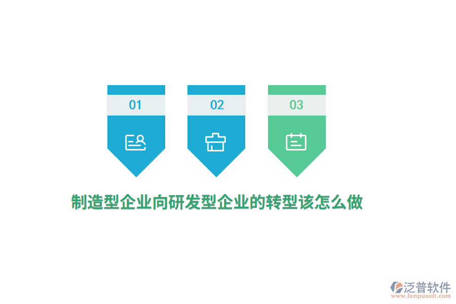 制造型企業(yè)向研發(fā)型企業(yè)的轉(zhuǎn)型該怎么做？