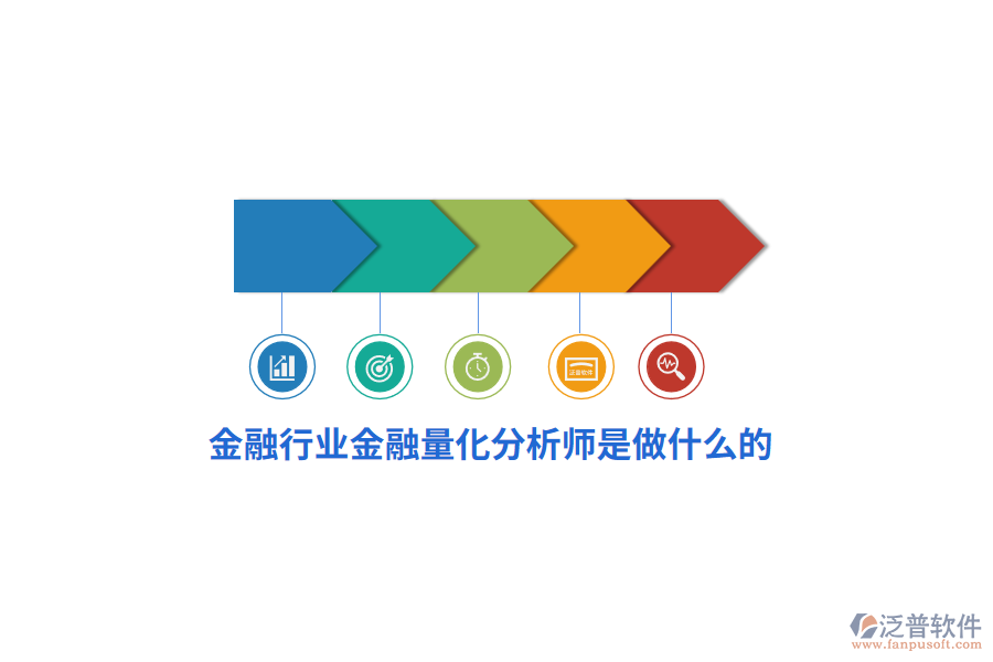 金融行業(yè)金融量化分析師是做什么的？