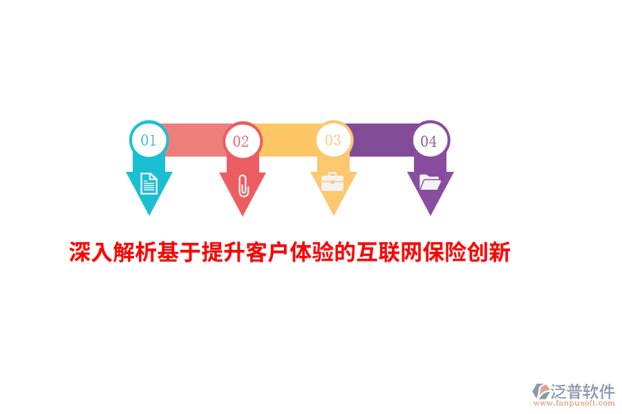 深入解析基于提升客戶體驗(yàn)的互聯(lián)網(wǎng)保險(xiǎn)創(chuàng)新