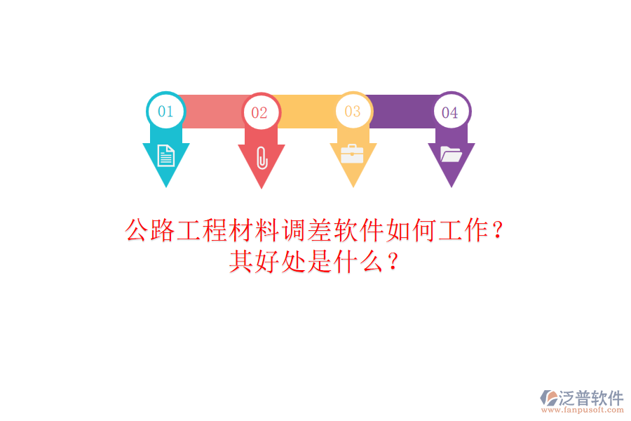 公路工程材料調(diào)差軟件如何工作？其好處是什么？