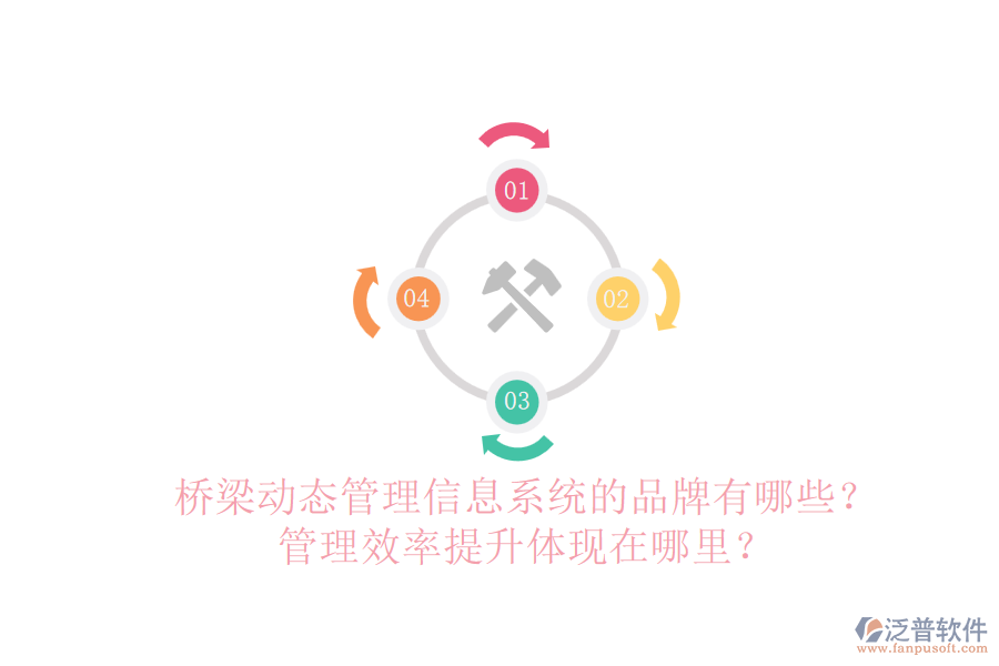 橋梁動態(tài)管理信息系統(tǒng)的品牌有哪些？管理效率提升體現(xiàn)在哪里？