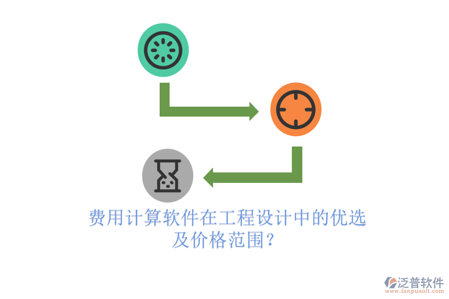 費(fèi)用計(jì)算軟件在工程設(shè)計(jì)中的優(yōu)選及價(jià)格范圍？