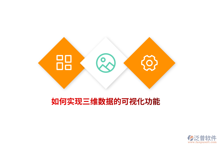 如何實(shí)現(xiàn)三維數(shù)據(jù)的可視化功能？