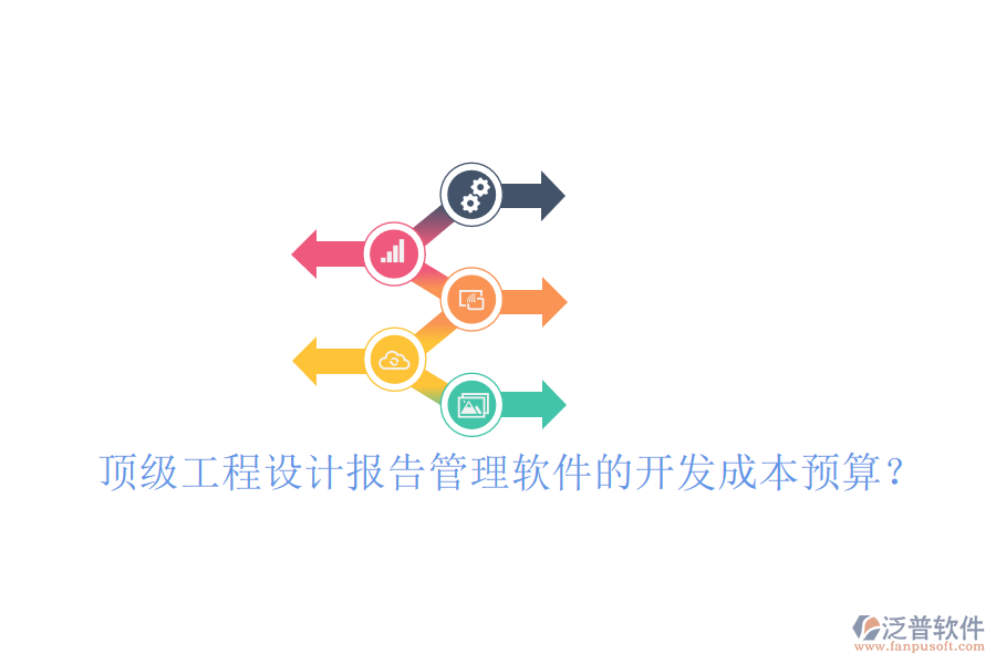 頂級工程設(shè)計報告管理軟件的開發(fā)成本預算？