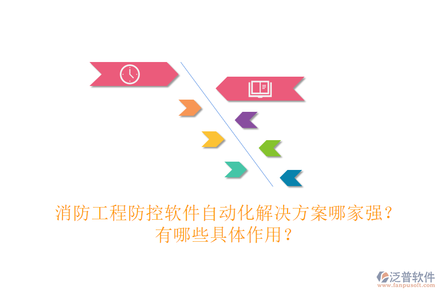 消防工程防控軟件自動(dòng)化解決方案哪家強(qiáng)？有哪些具體作用？