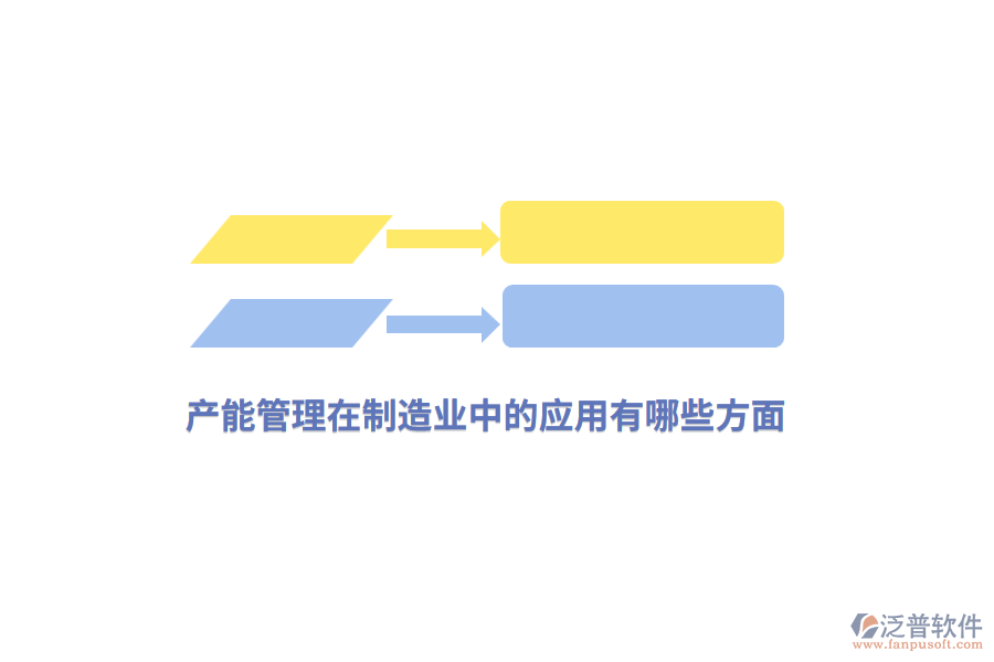 產(chǎn)能管理在<a href=http://theonlineadagency.com/erp/zhizao/ target=_blank class=infotextkey>制造業(yè)</a>中的應(yīng)用有哪些方面？
