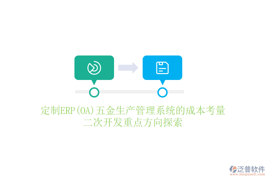 定制ERP(OA)五金生產(chǎn)管理系統(tǒng)的成本考量，<a href=http://theonlineadagency.com/Implementation/kaifa/ target=_blank class=infotextkey>二次開發(fā)</a>重點方向探索