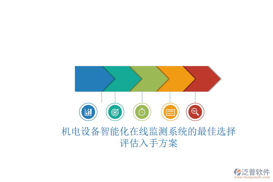 機(jī)電設(shè)備智能化在線監(jiān)測系統(tǒng)的最佳選擇.png