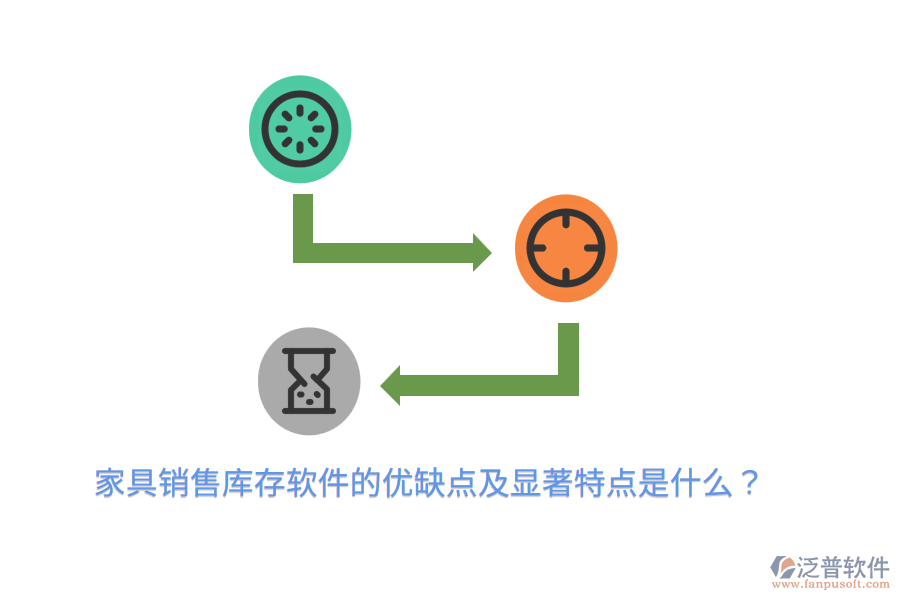 家具銷售庫存軟件的優(yōu)缺點(diǎn)及顯著特點(diǎn)是什么？