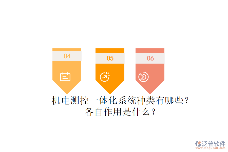 機電測控一體化系統(tǒng)種類有哪些？各自作用是什么？