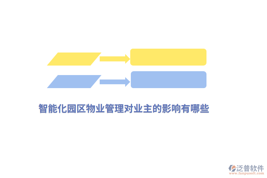 智能化園區(qū)<a href=http://theonlineadagency.com/wuye/ target=_blank class=infotextkey>物業(yè)管理</a>對(duì)業(yè)主的影響有哪些？