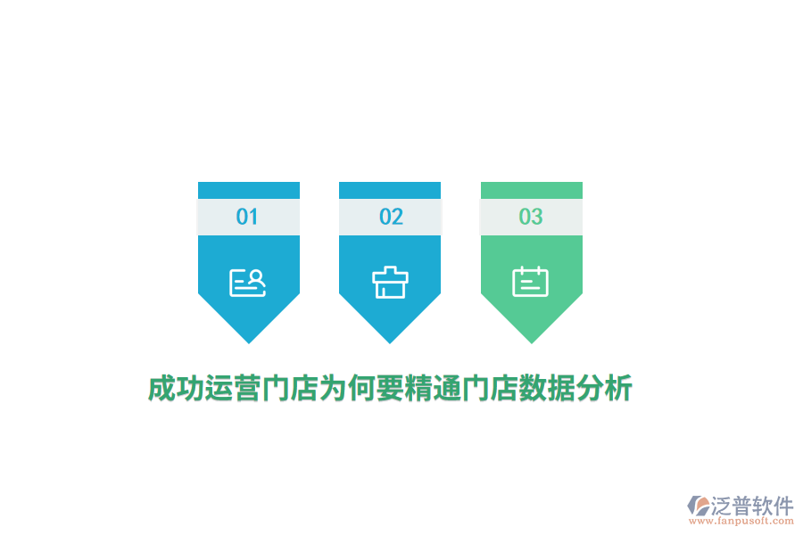成功運(yùn)營門店為何要精通門店數(shù)據(jù)分析？