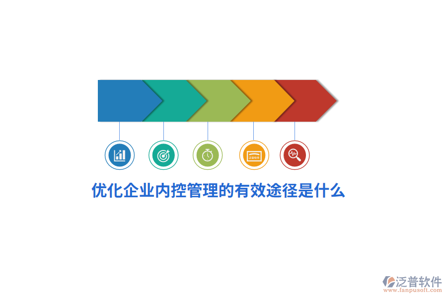 優(yōu)化企業(yè)內(nèi)控管理的有效途徑是什么？