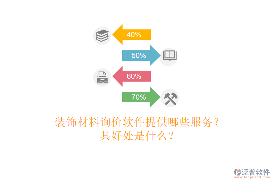 裝飾材料詢價軟件提供哪些服務(wù)？其好處是什么？