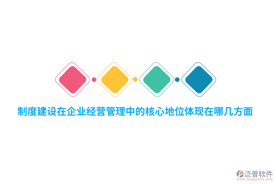 制度建設在企業(yè)經(jīng)營管理中的核心地位體現(xiàn)在哪幾方面？