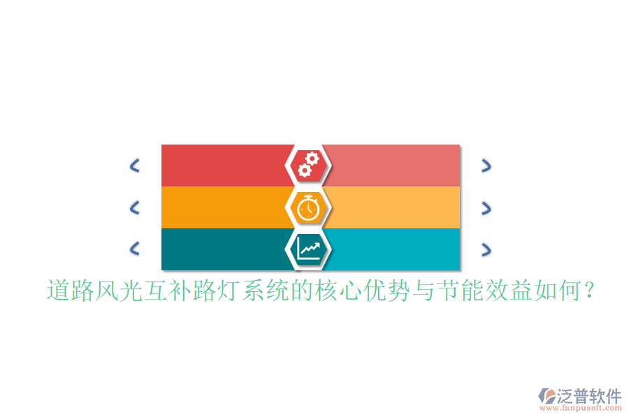 道路風光互補路燈系統(tǒng)的核心優(yōu)勢與節(jié)能效益如何？