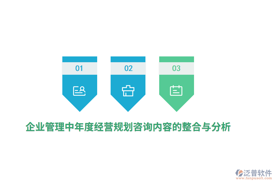 <a href=http://theonlineadagency.com/gongsi/xt/ target=_blank class=infotextkey>企業(yè)管理</a>中年度經(jīng)營規(guī)劃咨詢內(nèi)容的整合與分析