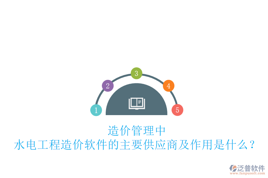 造價(jià)管理中，水電工程造價(jià)軟件的主要供應(yīng)商及作用是什么？