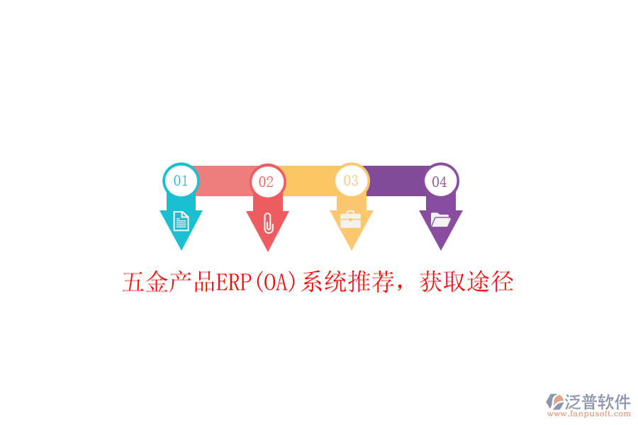 五金產(chǎn)品ERP(OA)系統(tǒng)推薦，獲取途徑