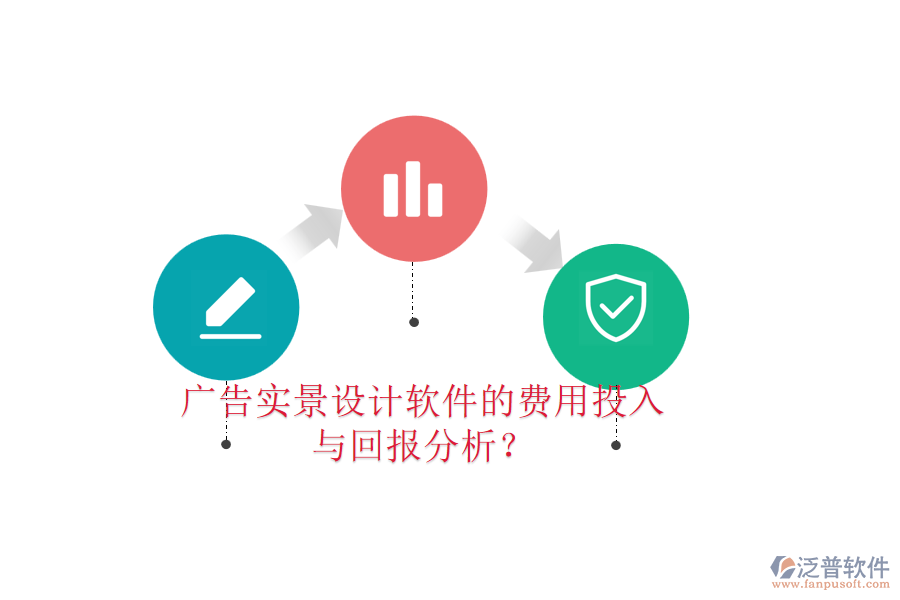 廣告實(shí)景設(shè)計(jì)軟件的費(fèi)用投入與回報(bào)分析？