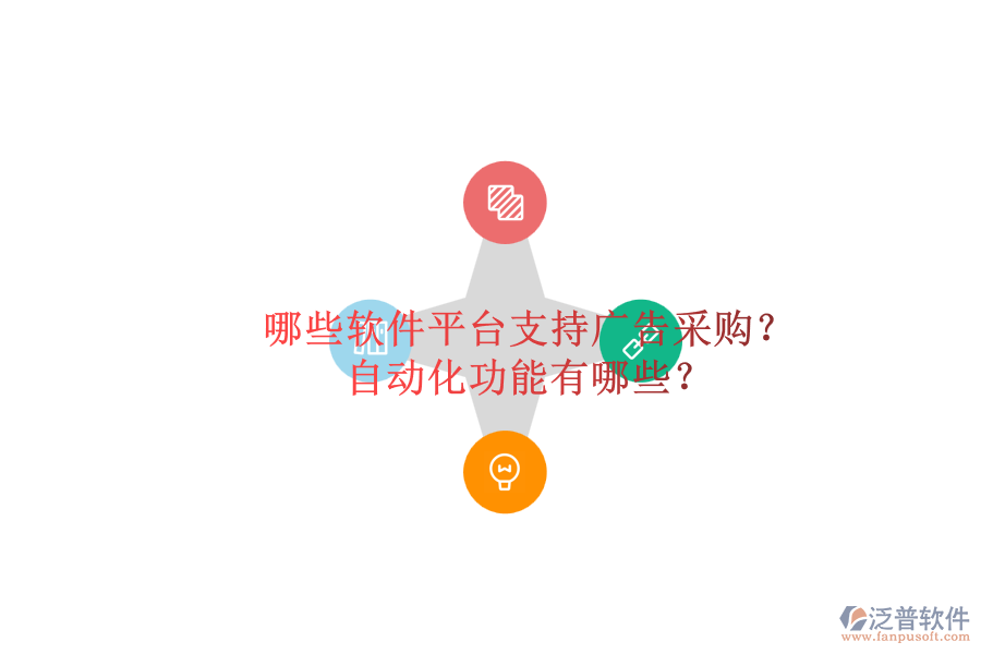 哪些軟件平臺支持廣告采購？自動化功能有哪些？