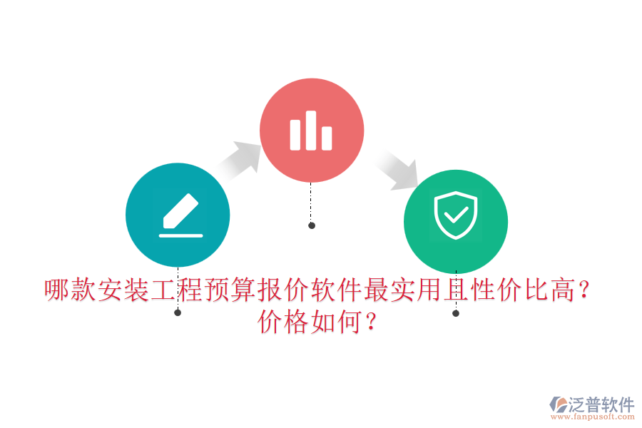 哪款安裝工程預(yù)算報價軟件最實用且性價比高？價格如何？
