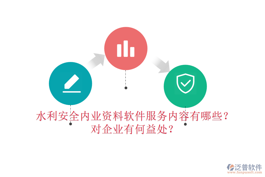 水利安全內(nèi)業(yè)資料軟件服務(wù)內(nèi)容有哪些？對企業(yè)有何益處？