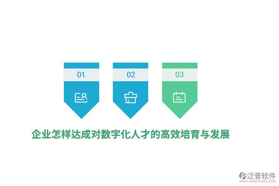 企業(yè)怎樣達(dá)成對(duì)數(shù)字化人才的高效培育與發(fā)展？