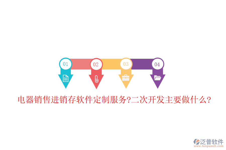 電器銷售進銷存軟件定制服務(wù)?<a href=http://theonlineadagency.com/Implementation/kaifa/ target=_blank class=infotextkey>二次開發(fā)</a>主要做什么?