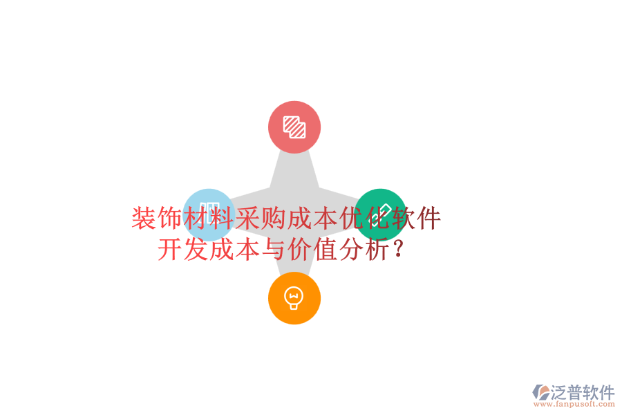 裝飾材料采購成本優(yōu)化軟件，開發(fā)成本與價值分析？