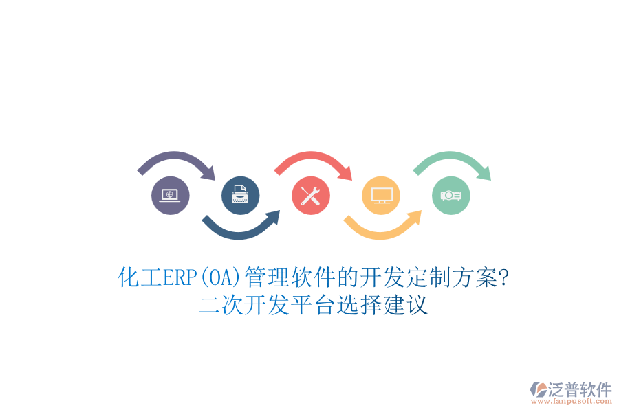 化工ERP(OA)管理軟件的開發(fā)定制方案?<a href=http://theonlineadagency.com/Implementation/kaifa/ target=_blank class=infotextkey>二次開發(fā)</a>平臺選擇建議