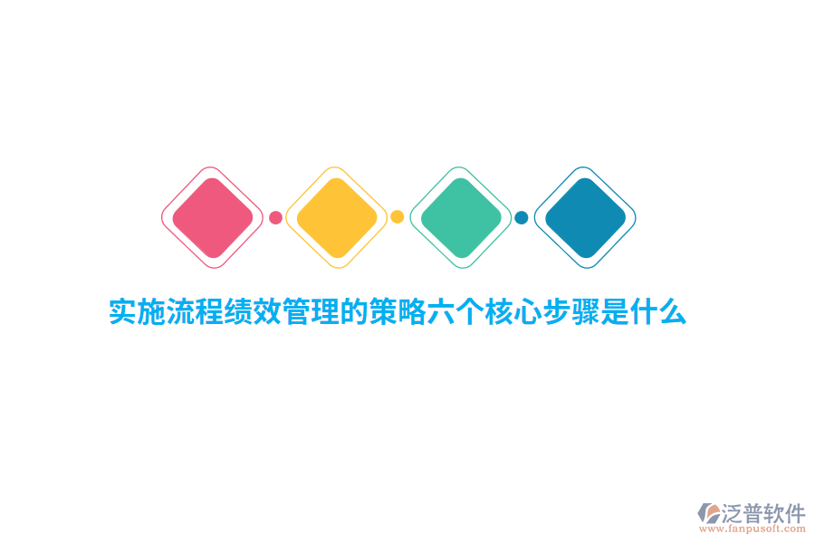 實(shí)施流程績(jī)效管理的策略六個(gè)核心步驟是什么？