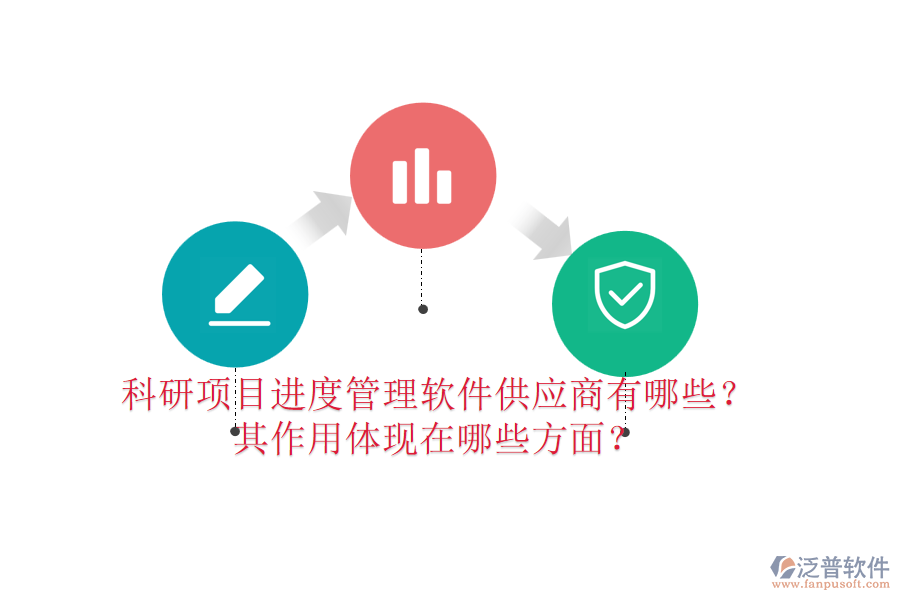 科研項(xiàng)目進(jìn)度管理軟件供應(yīng)商有哪些？其作用體現(xiàn)在哪些方面？