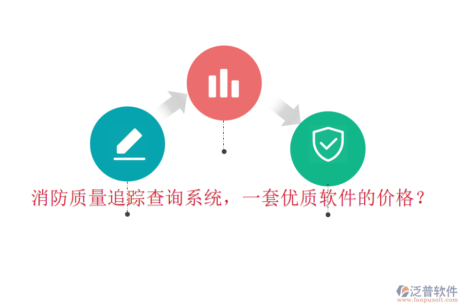 消防質(zhì)量追蹤查詢系統(tǒng)，一套優(yōu)質(zhì)軟件的價格？