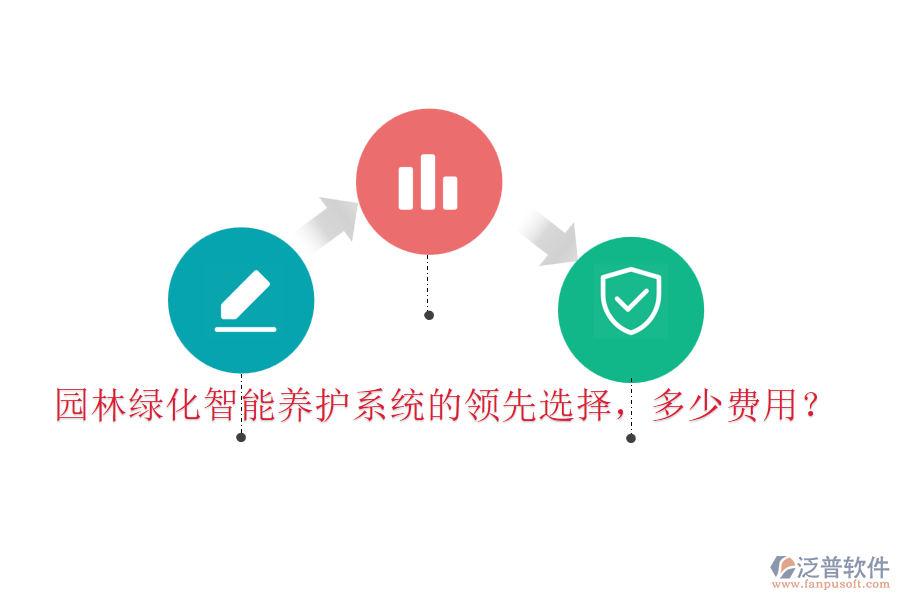 園林綠化智能養(yǎng)護(hù)系統(tǒng)的領(lǐng)先選擇，多少費(fèi)用？