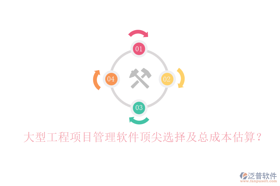 大型工程項(xiàng)目管理軟件頂尖選擇及總成本估算？