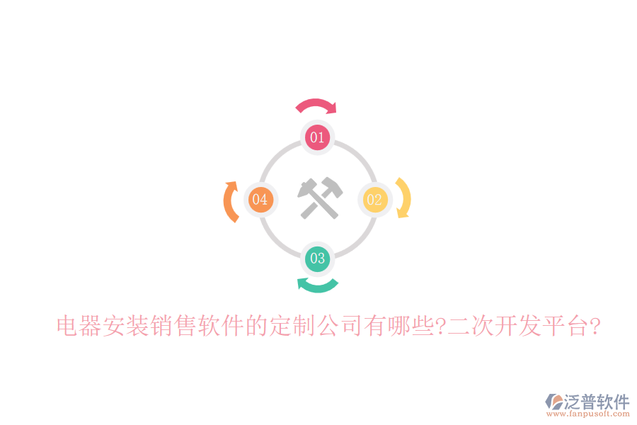 電器安裝銷售軟件的定制公司有哪些?<a href=http://theonlineadagency.com/Implementation/kaifa/ target=_blank class=infotextkey>二次開發(fā)</a>平臺?