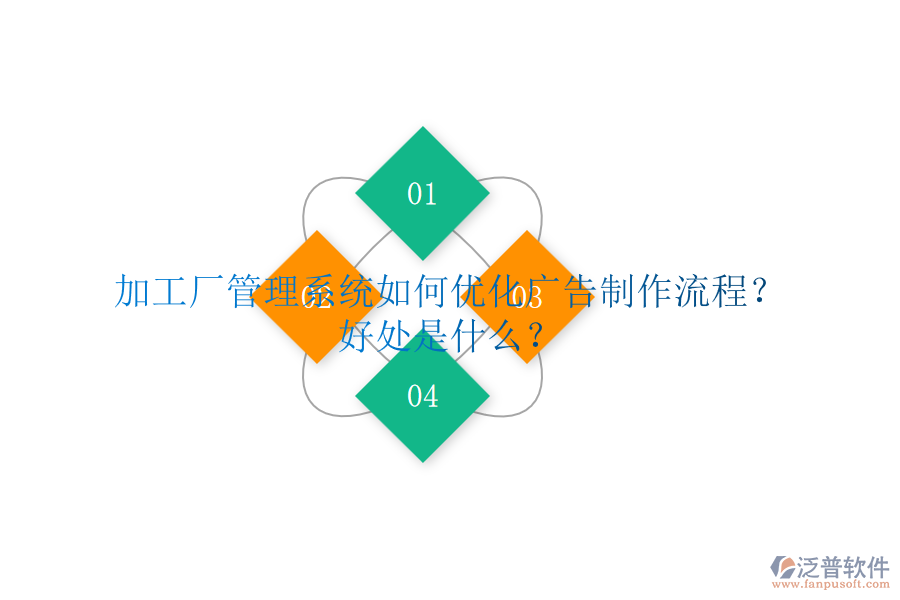 加工廠管理系統(tǒng)如何優(yōu)化廣告制作流程？好處是什么？
