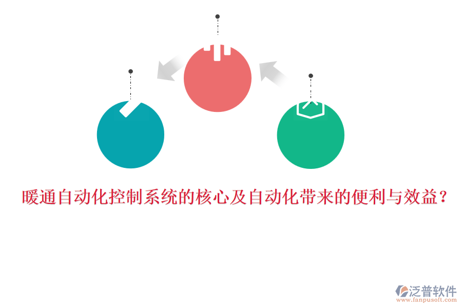 暖通自動化控制系統(tǒng)的核心及自動化帶來的便利與效益？