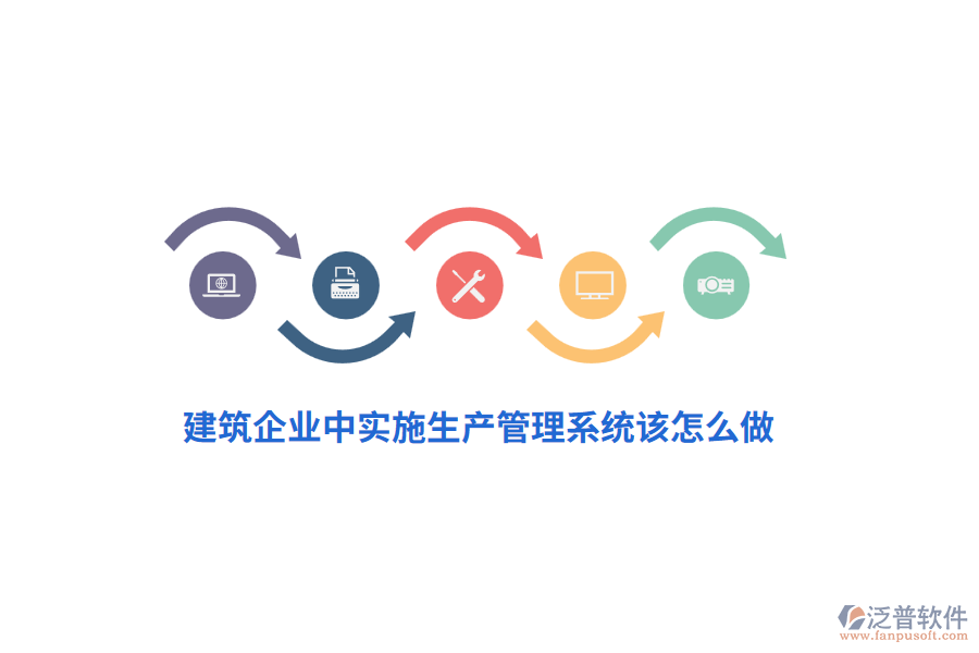 建筑企業(yè)中實施生產(chǎn)管理系統(tǒng)該怎么做？