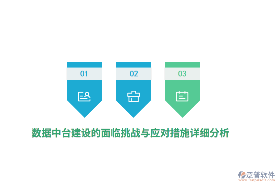 數(shù)據中臺建設的面臨挑戰(zhàn)與應對措施詳細分析