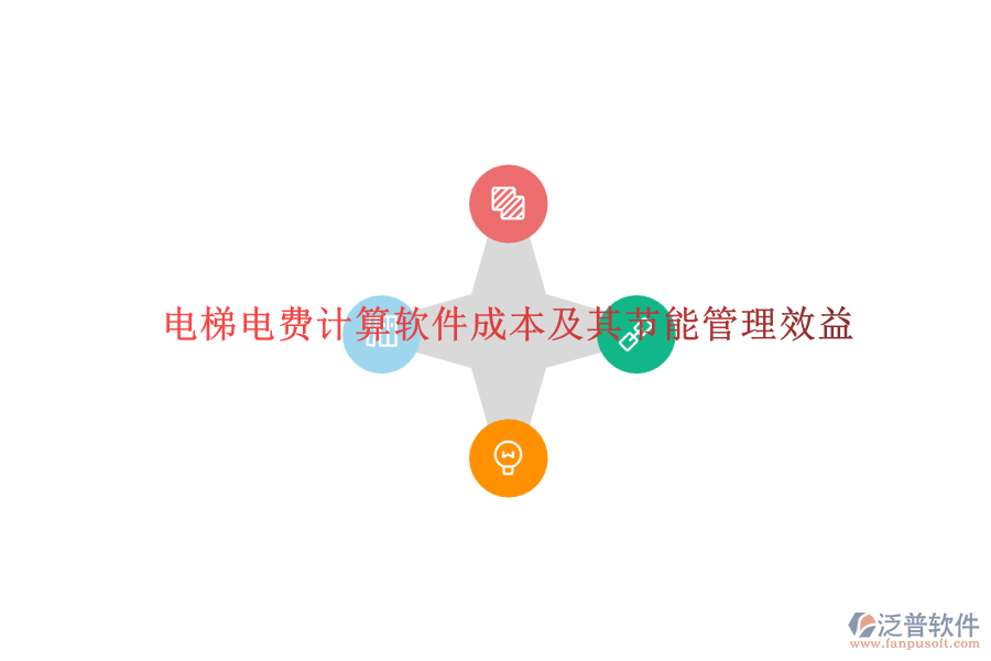 電梯電費計算軟件成本及其節(jié)能管理效益