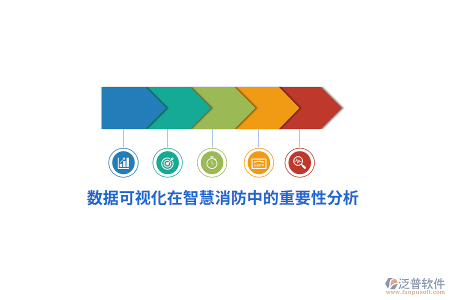 數據可視化在智慧消防中的重要性分析