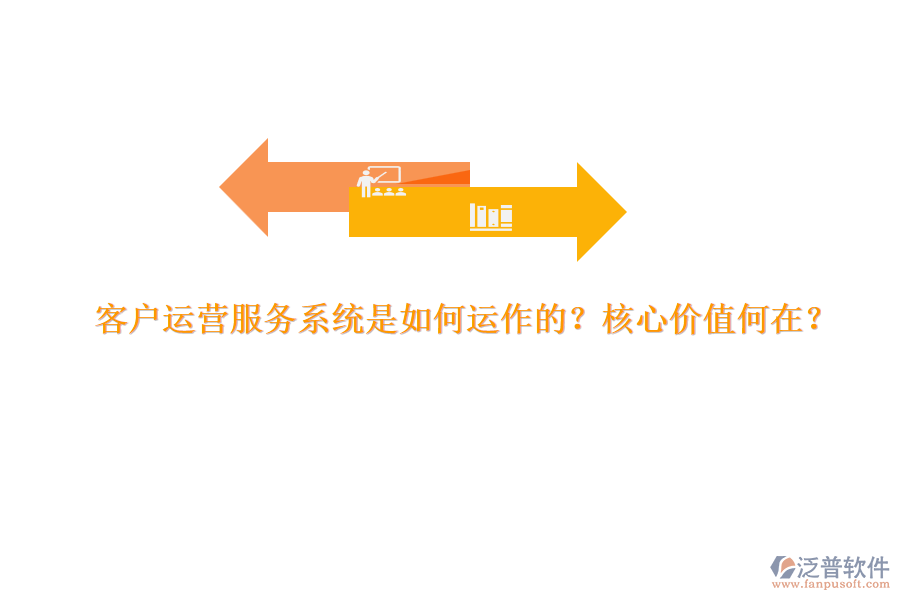 客戶運(yùn)營服務(wù)系統(tǒng)是如何運(yùn)作的？核心價(jià)值何在？
