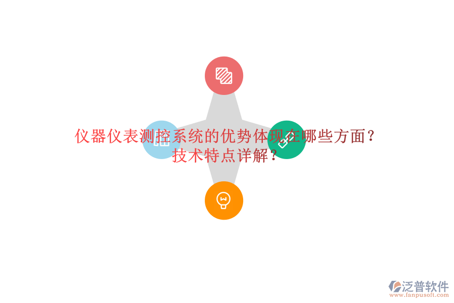 儀器儀表測控系統(tǒng)的優(yōu)勢體現(xiàn)在哪些方面？技術(shù)特點詳解？