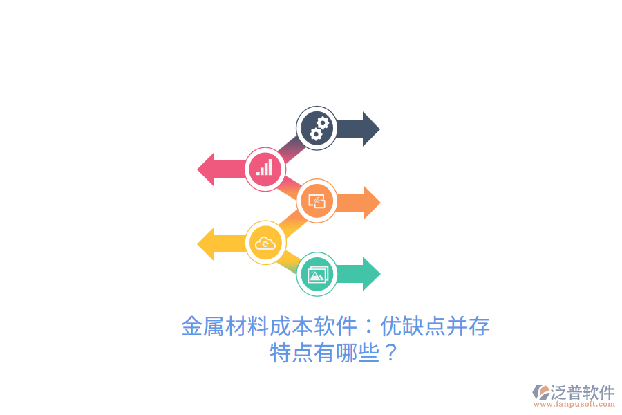 金屬材料成本軟件：優(yōu)缺點(diǎn)并存，特點(diǎn)有哪些？